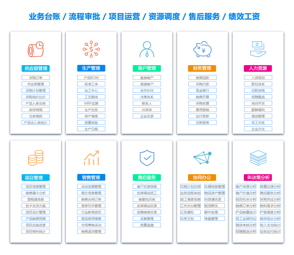 辽宁公司管理系统